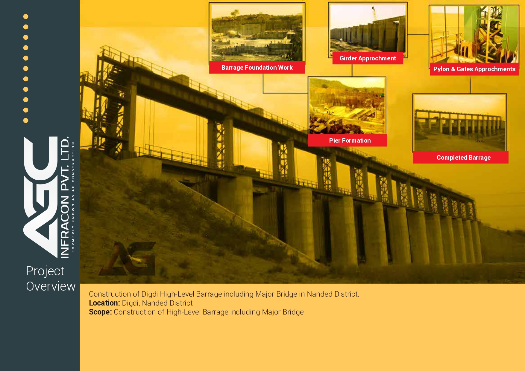 High-level barrage and major bridge in Nanded district